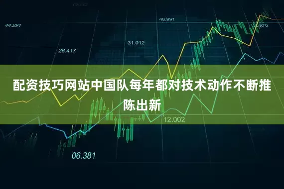 配资技巧网站中国队每年都对技术动作不断推陈出新